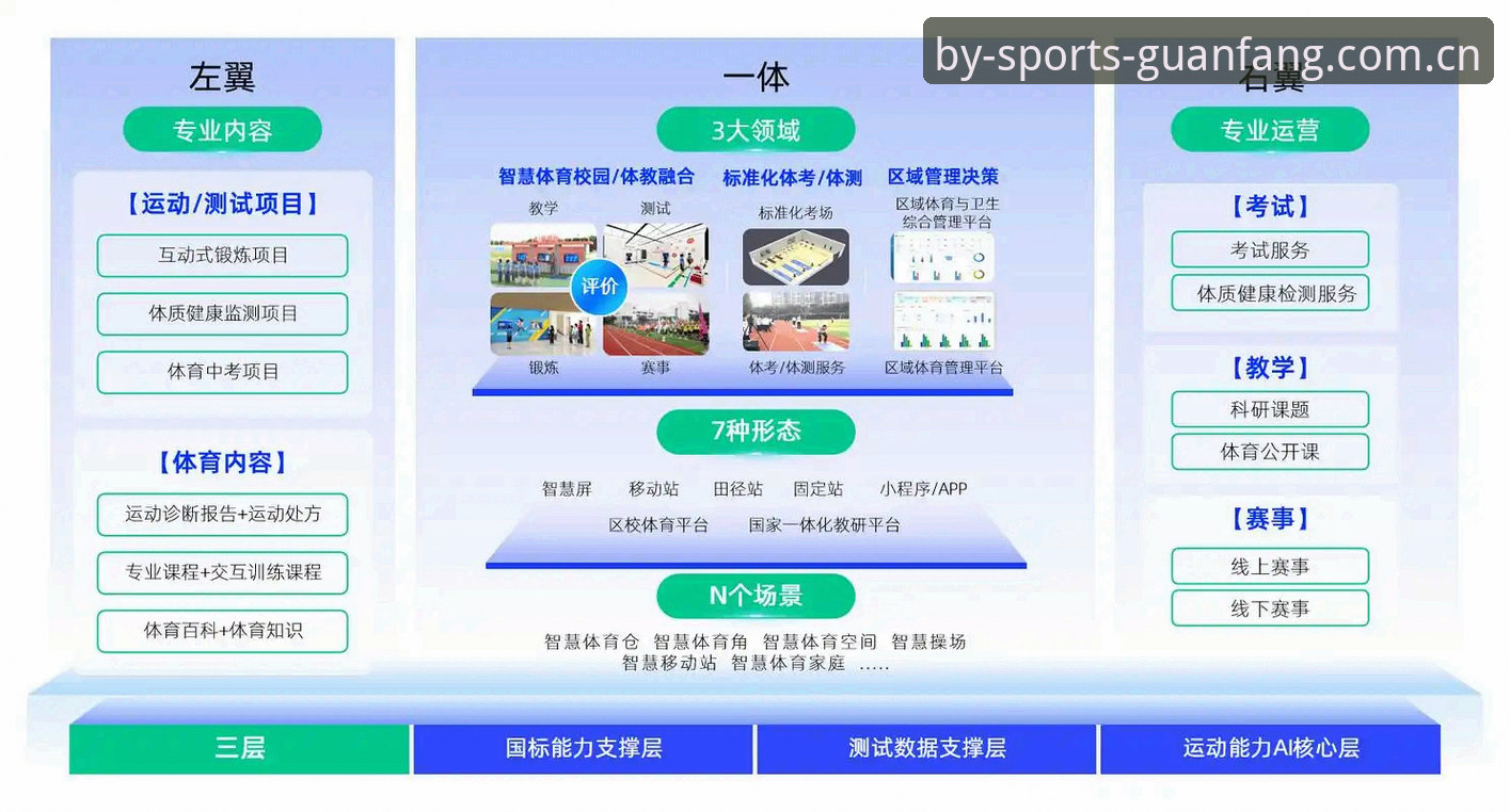 by体育官方版本2026最新版本深度分析：老用户实测体验与功能全面解读
